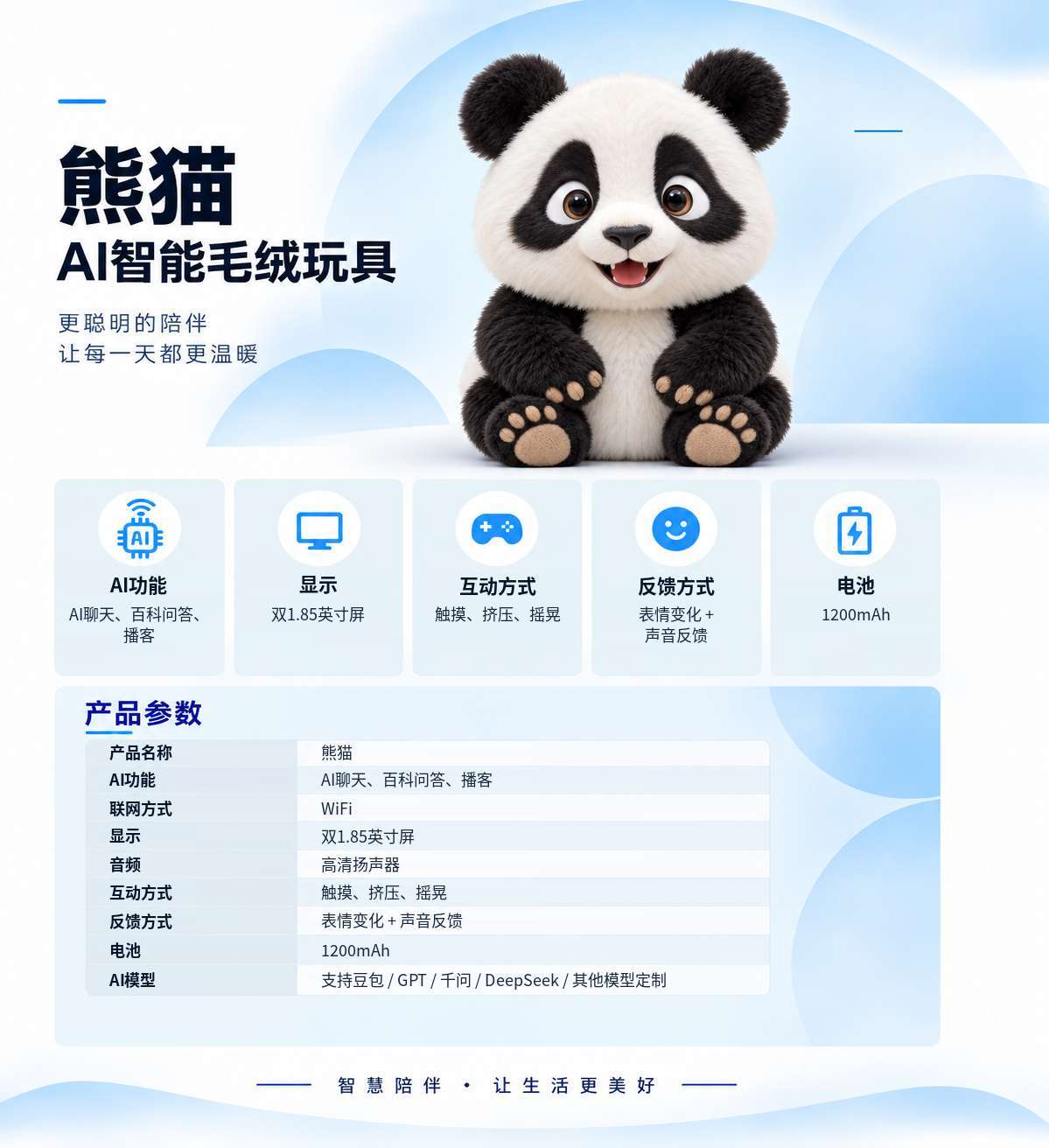 Catalog page for AI Panda Plush