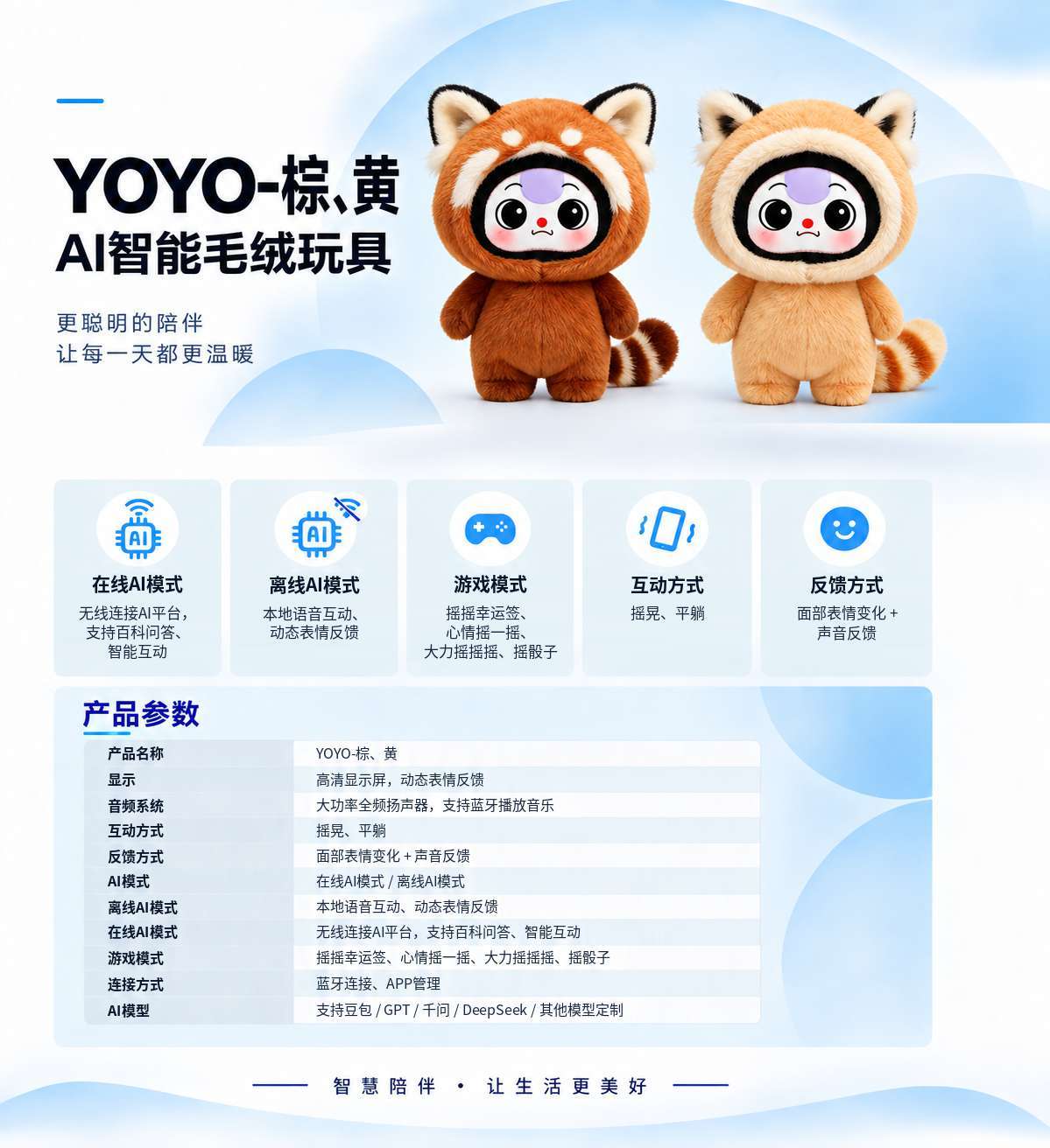 Catalog page for YOYO Brown / Yellow