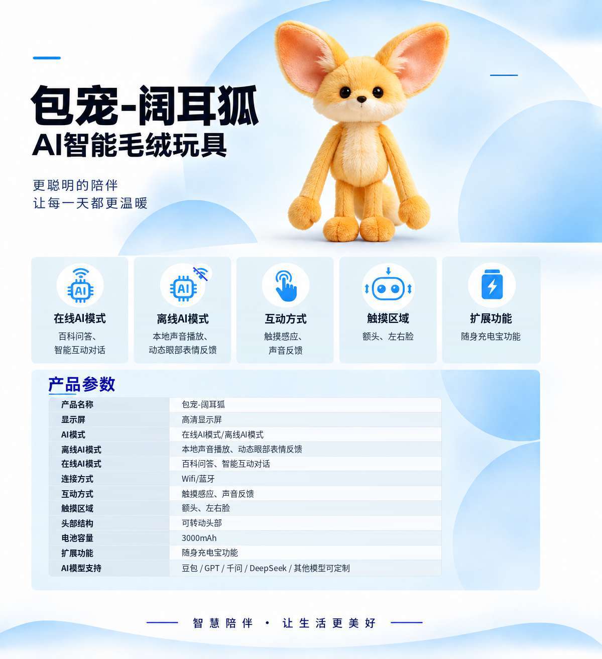 Catalog page for Pocket Pet Fennec Fox